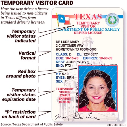 texas drivers license format